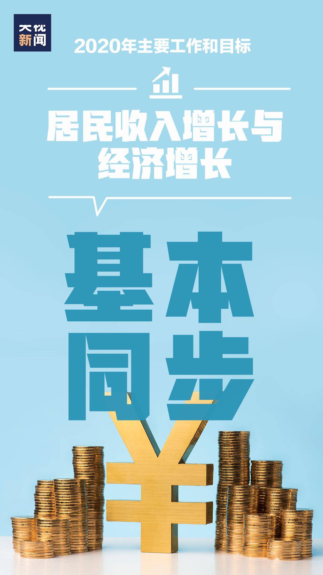 热点新闻2020年目标15张图带你了解