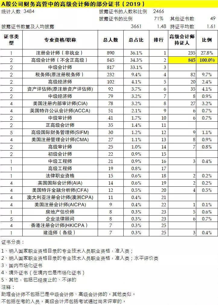 广州会计学习_会计电算化实习日志_会计电算化实习周记