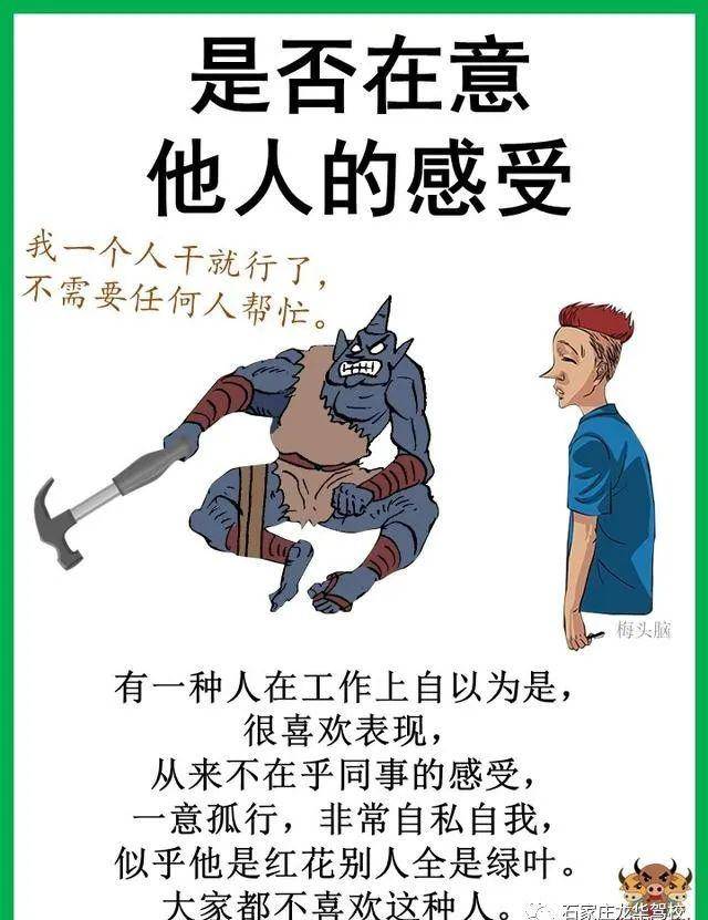 在领导眼里你是怎样的下属!