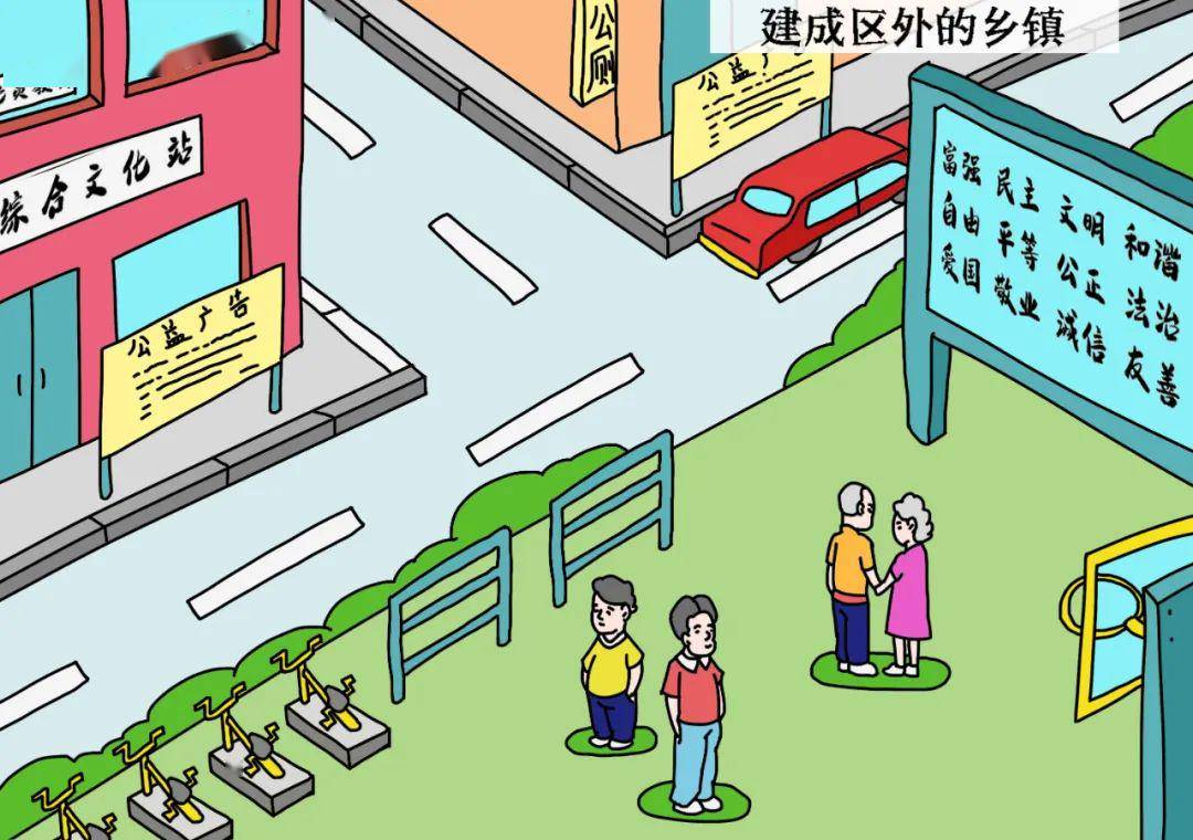 讲文明树新风系列公益漫画——文明城市地图(20)_手机搜狐网