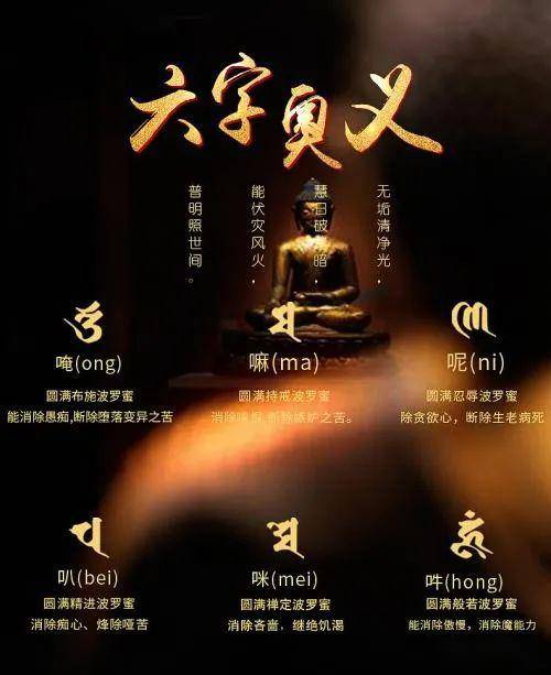 唵、嘛、呢、叭、咪、吽,六字真言的奥秘!_菩萨