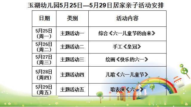 【停课不停学】玉湖幼儿园六一儿童节线上主题活动(一):《六一儿童节