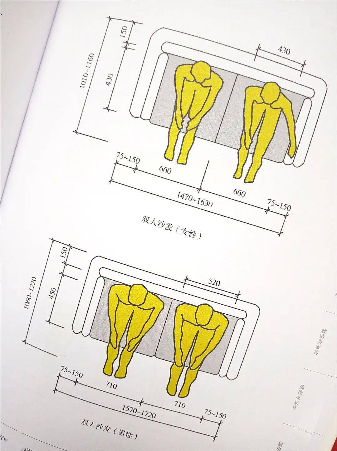 书中针对人的左右手工作时的 桌面作业域进行详细的尺度细分  ▼
