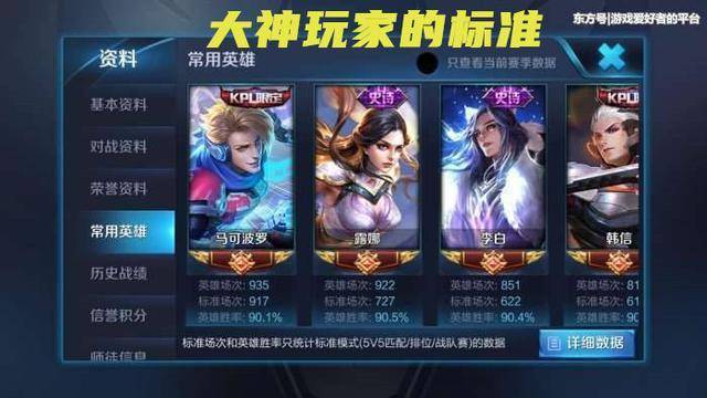 王者荣耀什么样的玩家才能称为大神?不是mvp人头,做好本职就行