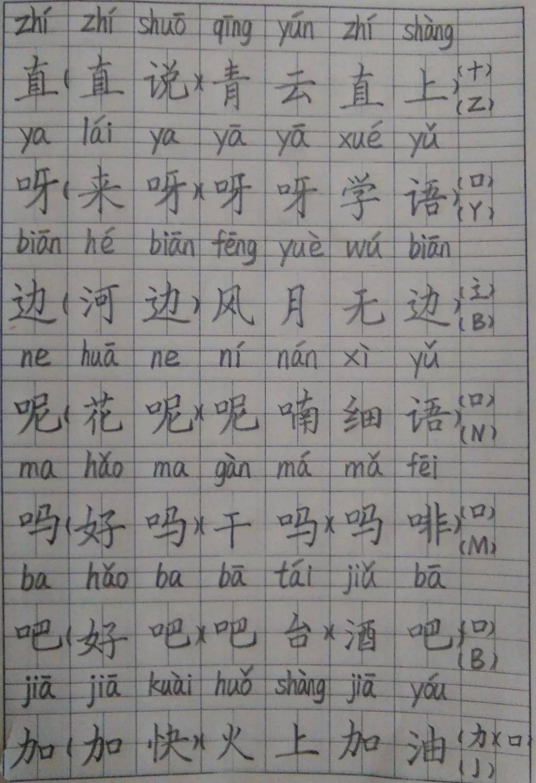 书写评级标准:共计5★(正确获1颗★;规范获1颗★;整洁获1颗★;在规定