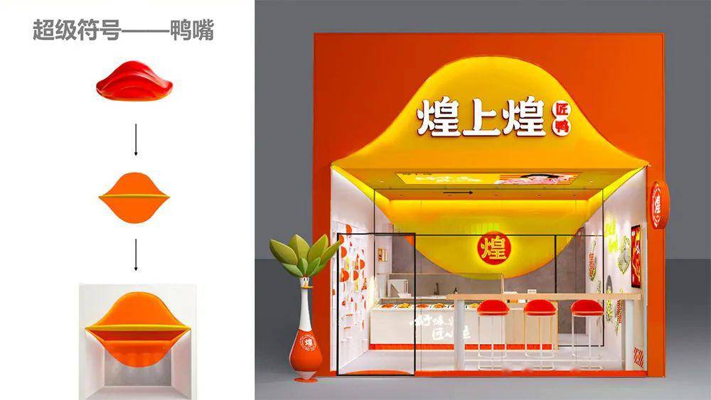 煌上煌又换logo了!_搜狐汽车_搜狐网