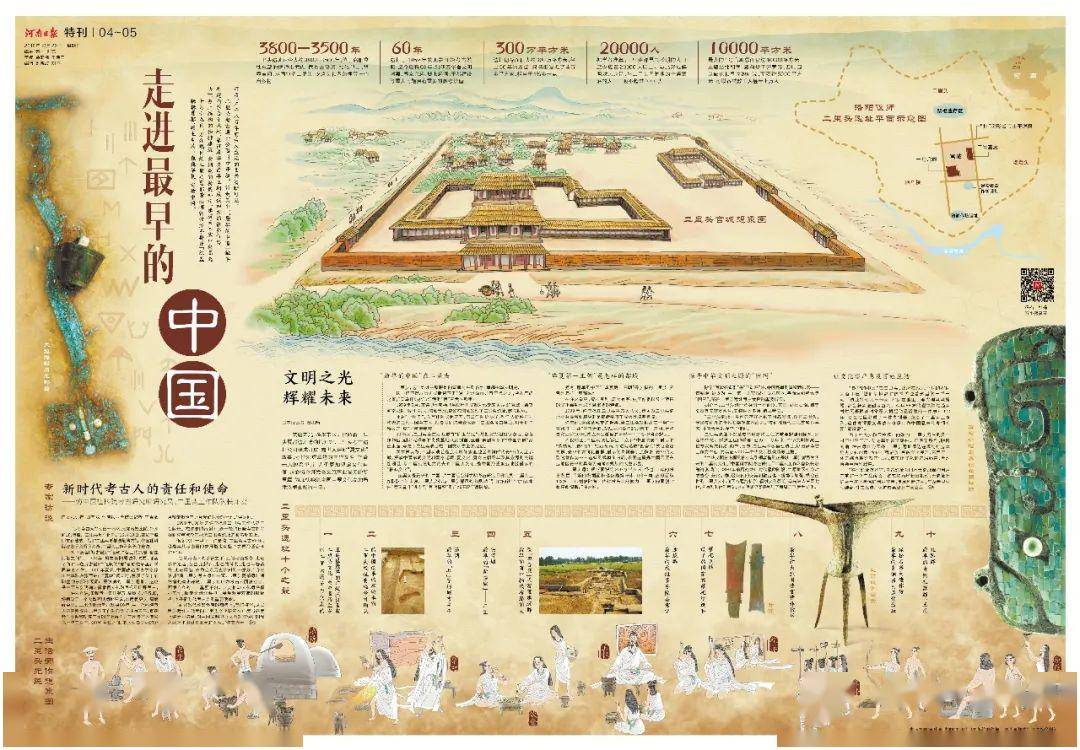 世界最大单体夯土建筑|二里头夏都遗址博物馆