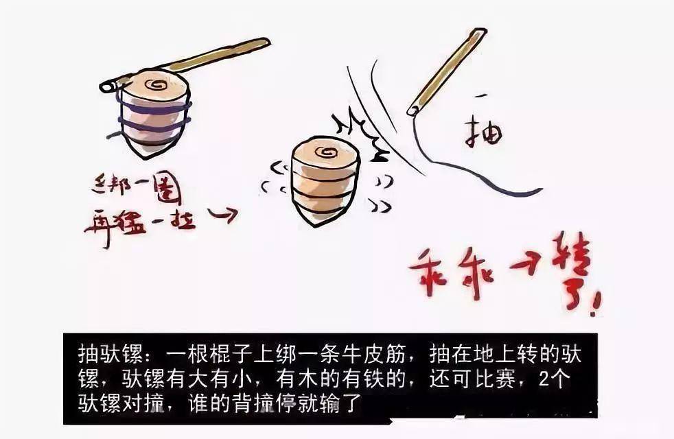 打玻璃弹丢沙包弹弓跳皮筋跳格子用气门芯玩的游戏,也不会忘了吧小