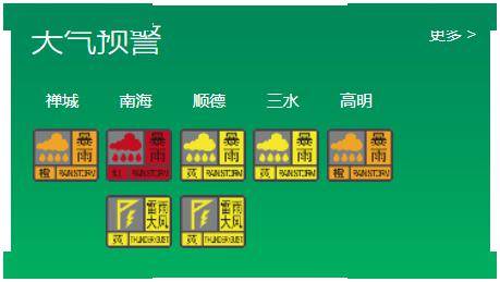 勒流加强排查地质灾害隐患点,做好地质灾害安全防范工作_预警