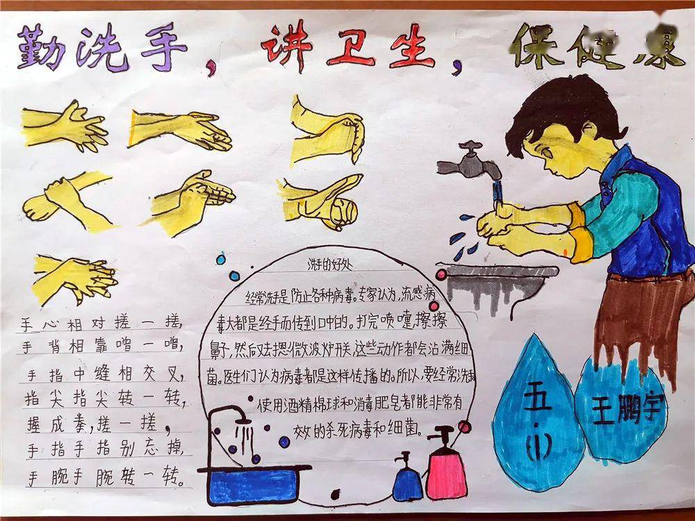 为了让东东贝贝娃们进一步的掌握科学的洗手方法,学校组织了我爱洗手
