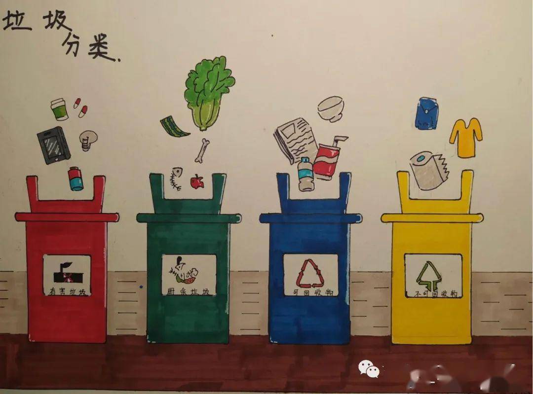 垃圾分类绘画高中图片