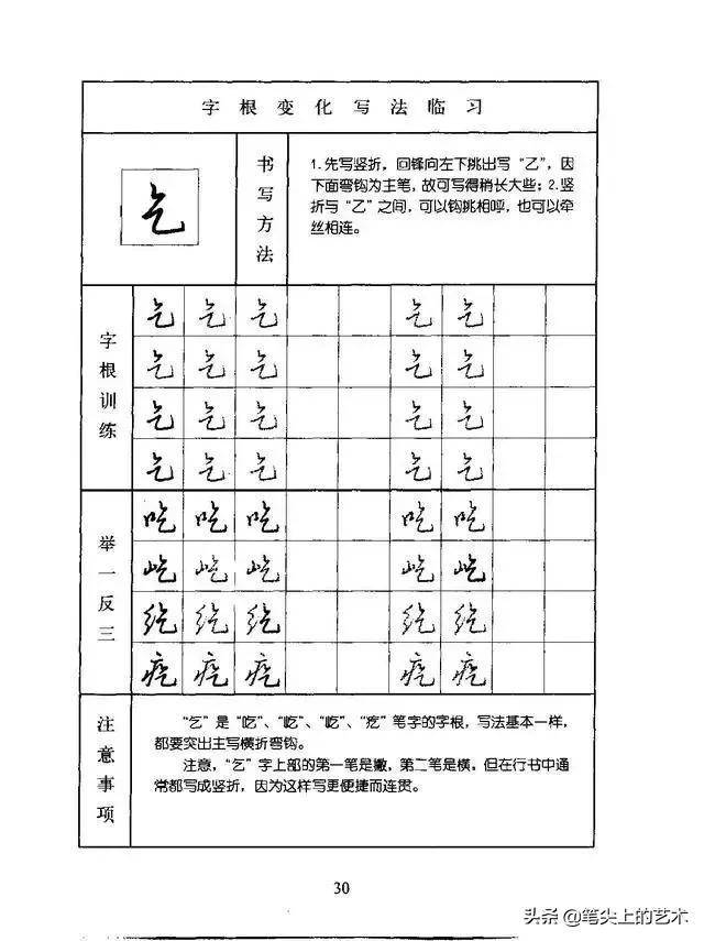 行書快速學習法練好這些字根可舉一反三