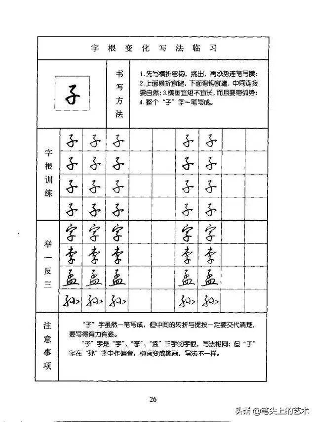 行書快速學習法練好這些字根可舉一反三