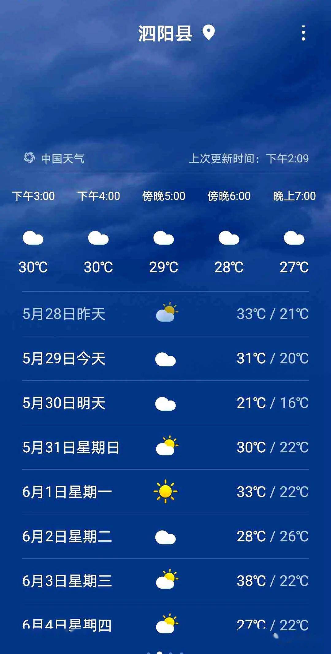 气温骤降11℃!泗阳明日天气大反转