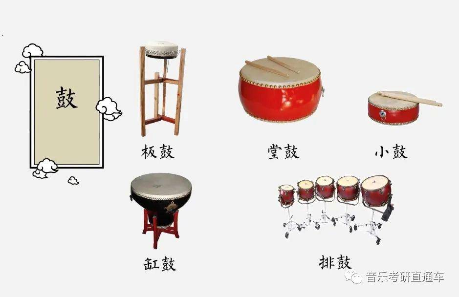 音乐史笔记乐器进化论之中国民族乐器
