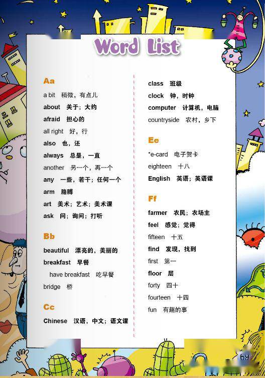 電子課本外研版小學英語一年級起點三年級下冊複習閱讀單詞模塊