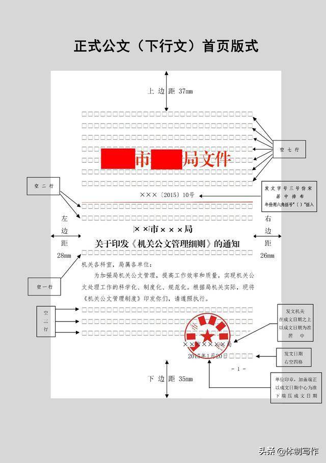 附:机关正式公文格式图解我局红头文件首页纸张一般是印制好的成品