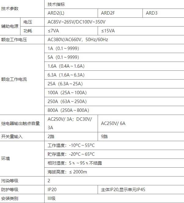 电机|智能马达保护控制器-安科瑞马达保护器厂家