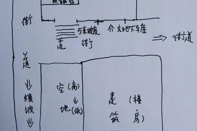 风水道先生的个人展示页