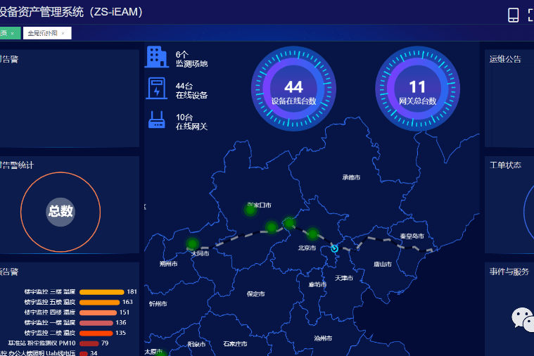 【正达信通】设备资产管理系统，全生命周期资产管理全面击破设备管理难题