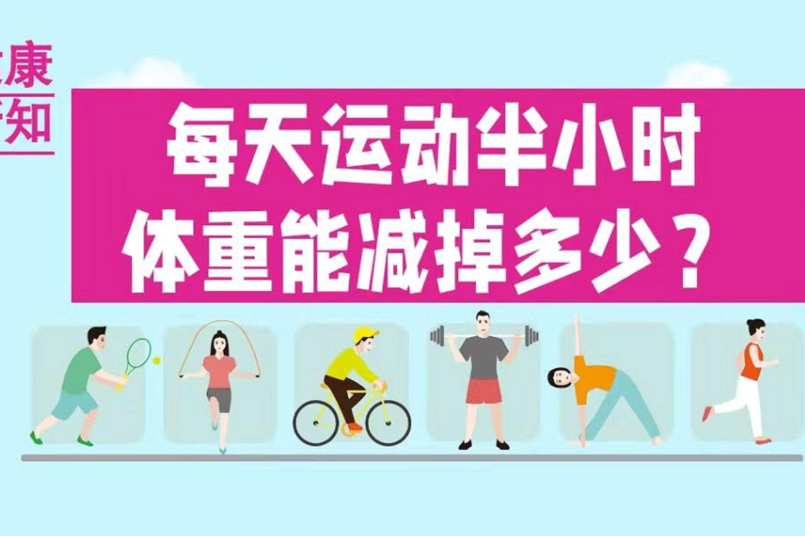 健康新知每天运动半小时体重能减掉多少