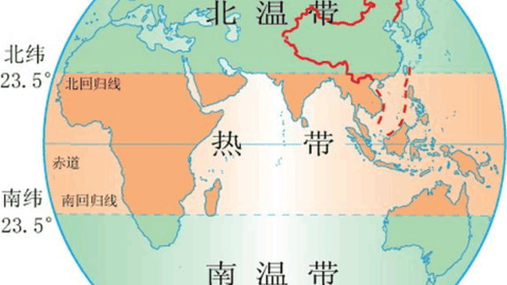 地理属于文科还是理科？