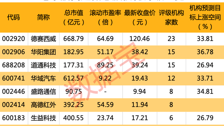 越博动力开盘大跌12%，会因此被退市风险警示吗？