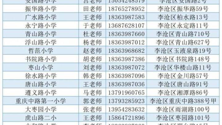 2023青岛中考指标生公示，你满意吗？