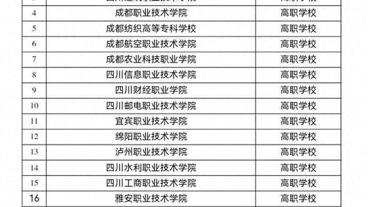 金牛一学校获批省级创建名单，是实至名归吗？