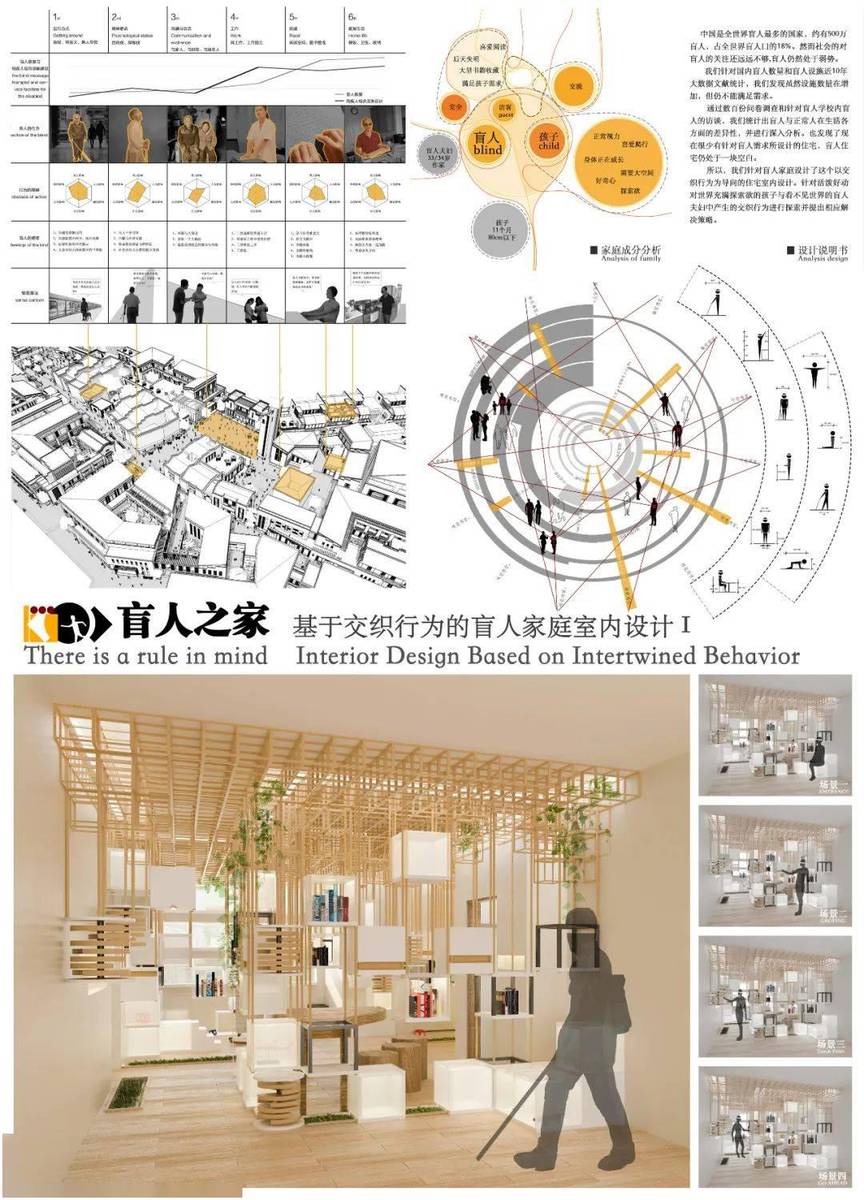 30张展板,回顾第十七届“新人杯”全国大学生室内设计竞赛