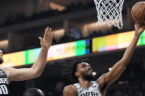 nba202k中文版下载