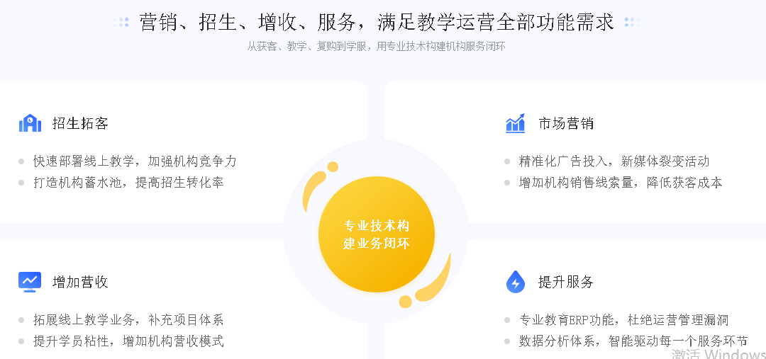 课堂|网校系统哪个好用-在线教育网校系统怎么选