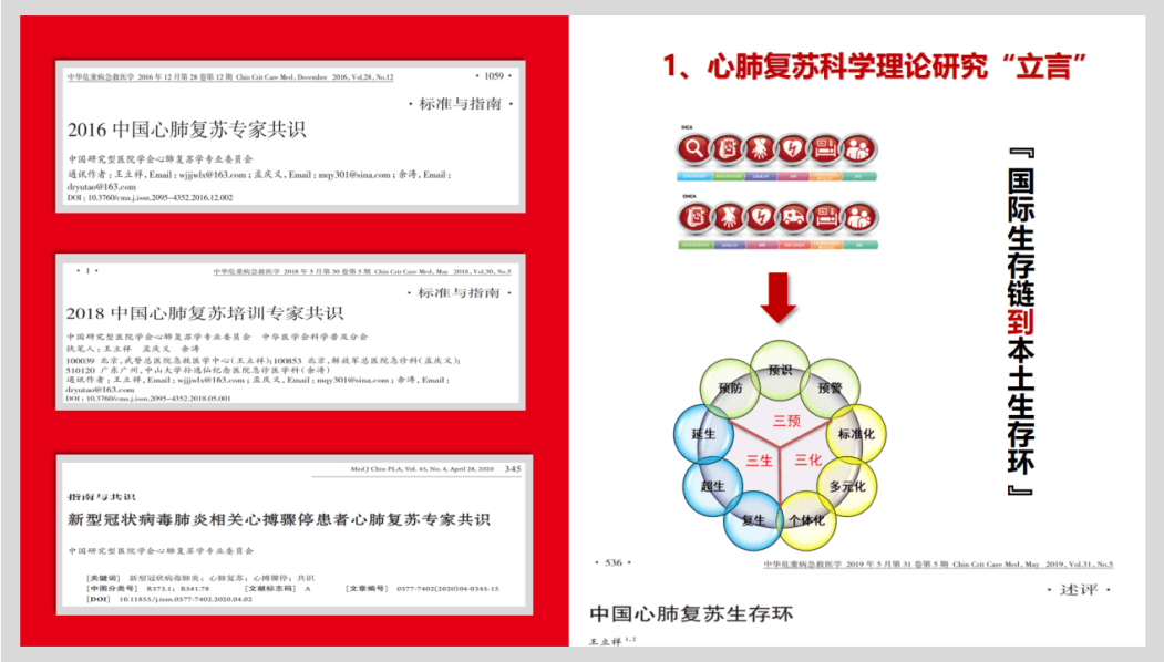 王立祥教授：从心肺复苏国际化到本土化的重大转变_患者