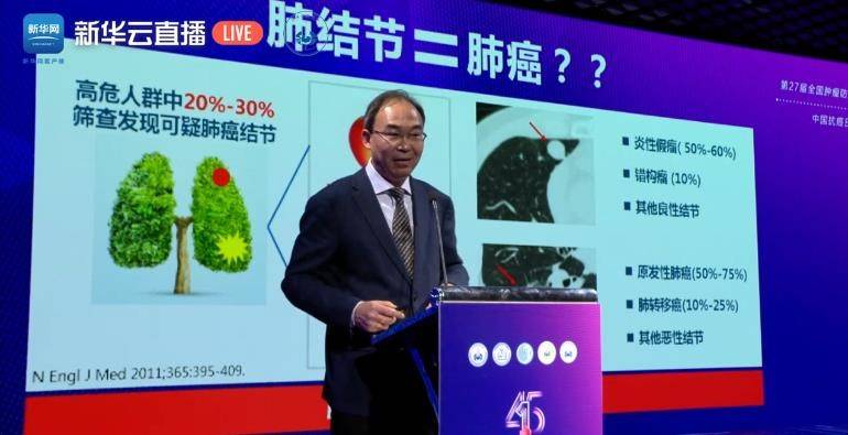 搜狐名医 | 王俊院士:肺结节一定是肺癌吗?_手术
