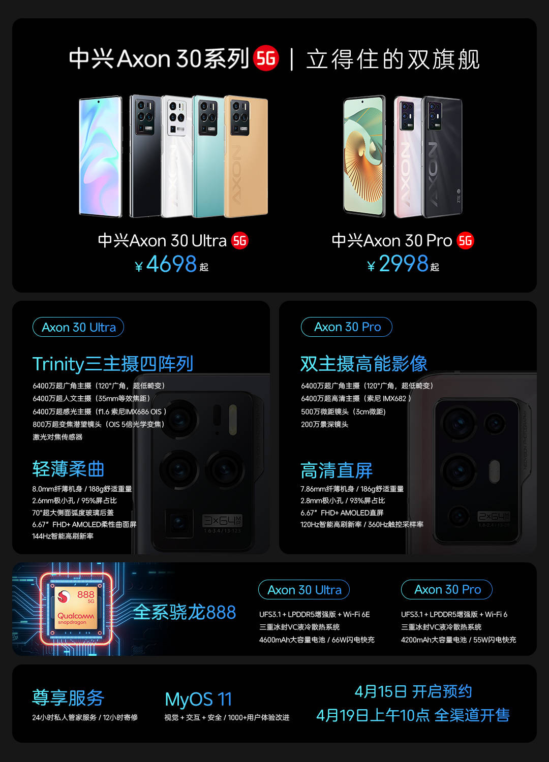 阵列|中兴开启移动影像第三纪元 引领多主摄阵列融合影像