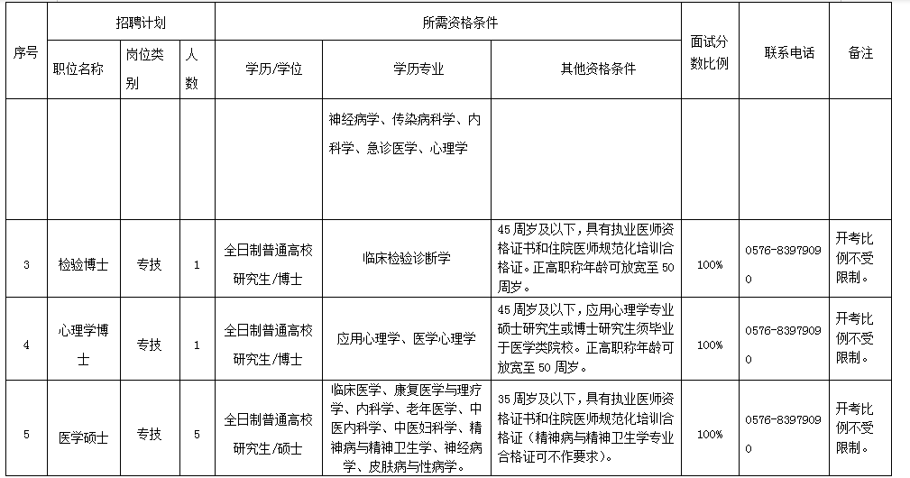 2021桐乡人口_2021桐乡卫校寝室