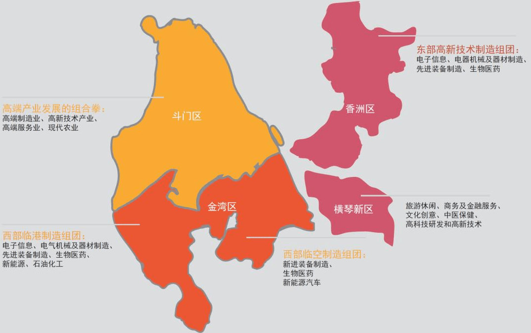 珠海市多少人口_三年增学位近10万,珠海迎人口接入式增长 看懂的速来 搜狐教(3)