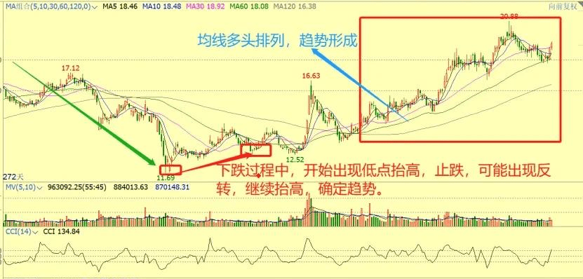 看门狗贩卖人口位置_游戏资讯(3)