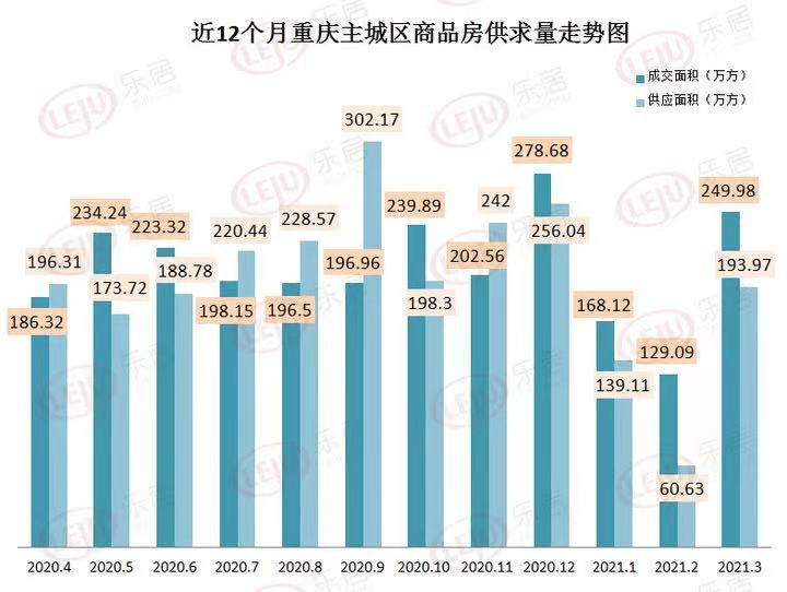 济宁市卖地皮能拉动多少GDP_2020年度台州各县市区GDP排名揭晓 你们区排第几(3)