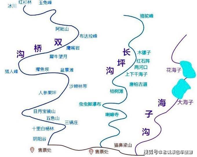 海子沟景区路线图图片