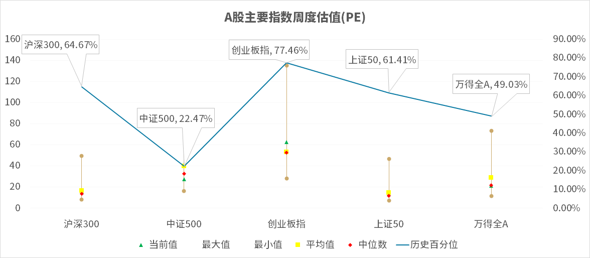 青岛2021GDP增速_GDP增速完全恢复 经济仍在上行中