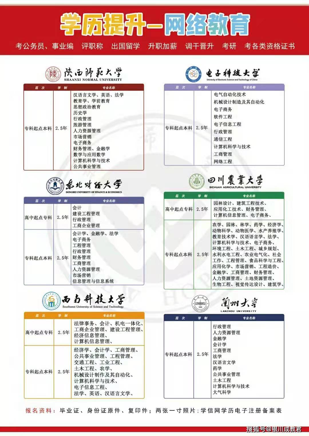 学历提升教育机构排名_学历提升图片