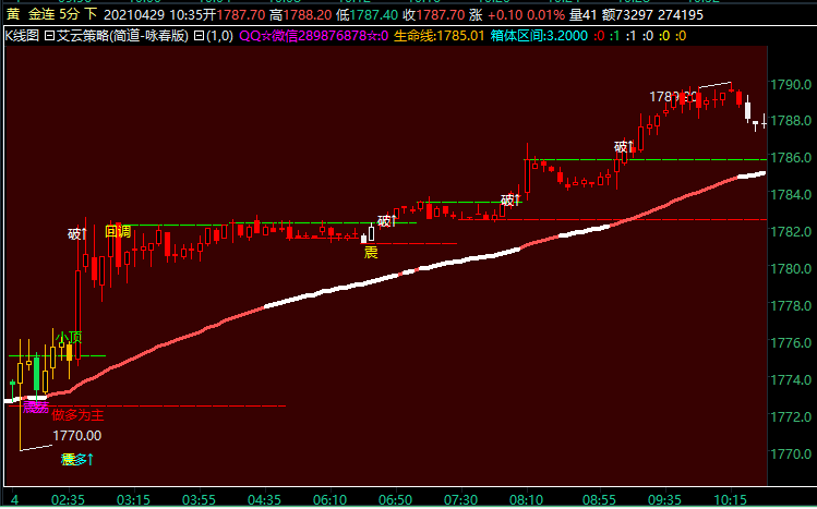 国内怎么买外汇黄金 2ba7b9f297be477faf8b383aae7dacbe.png