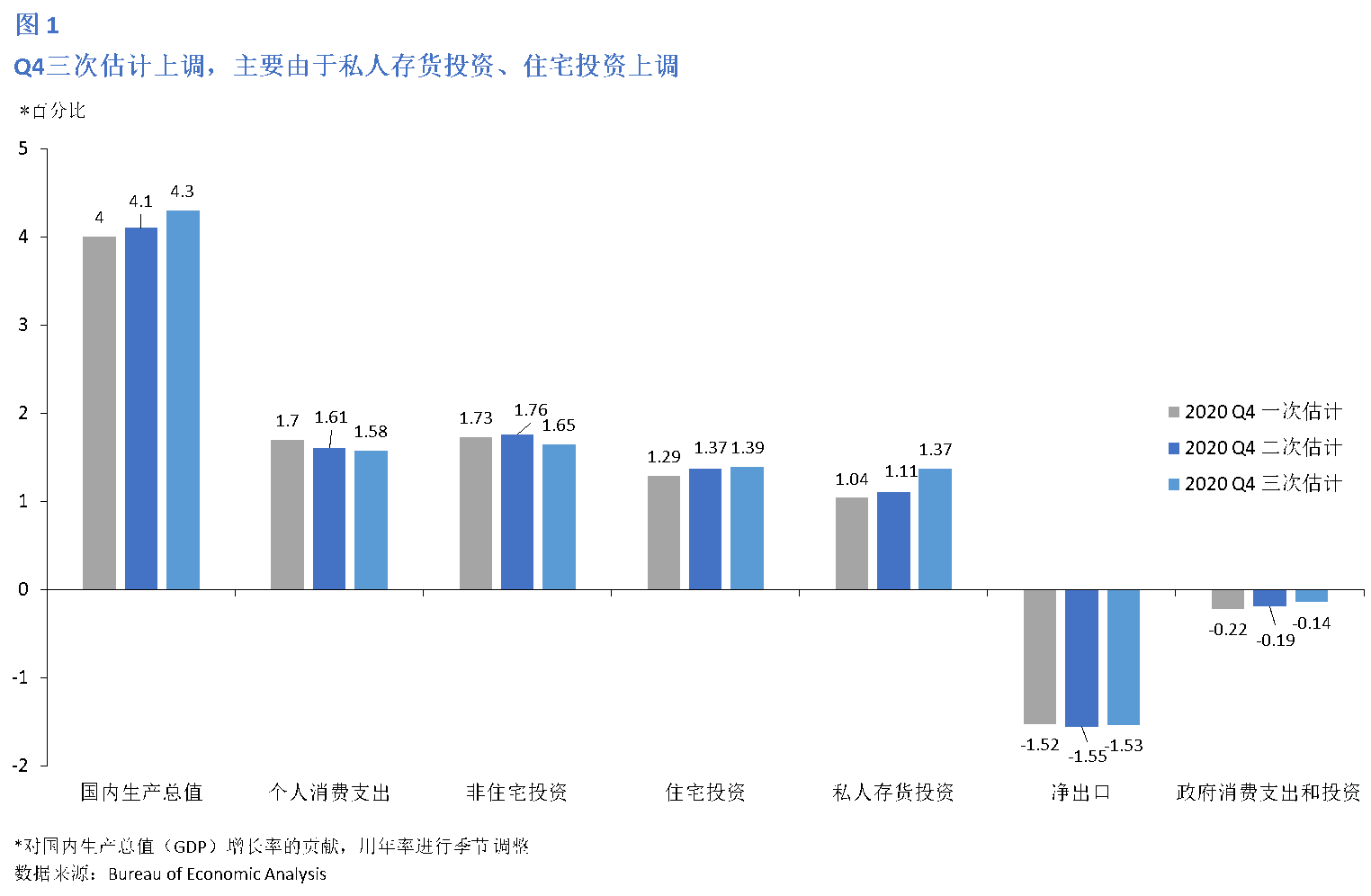 驻马店gdp实时情况_河南各县gdp2018 河南各市2018GDP(3)