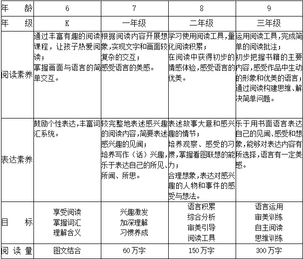 儿童双人口对口_人口普查