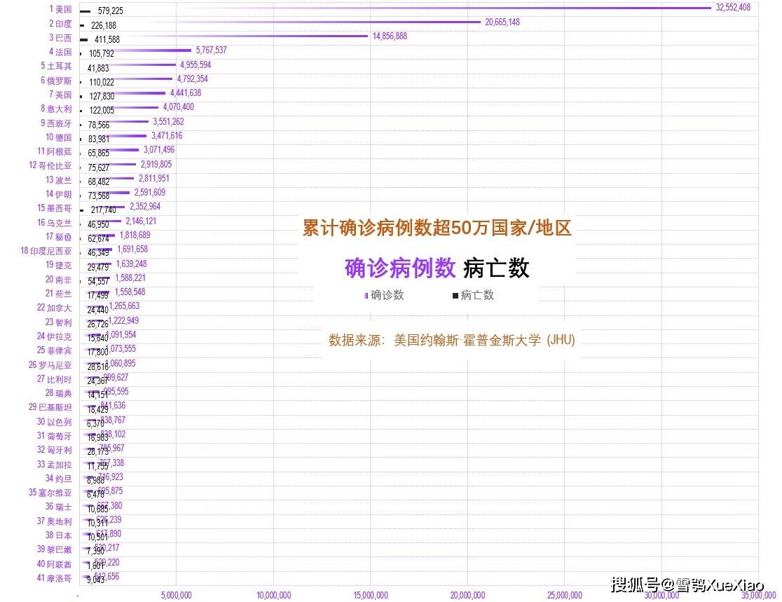 印度人口2021排名_印度近半人口露天排便(2)