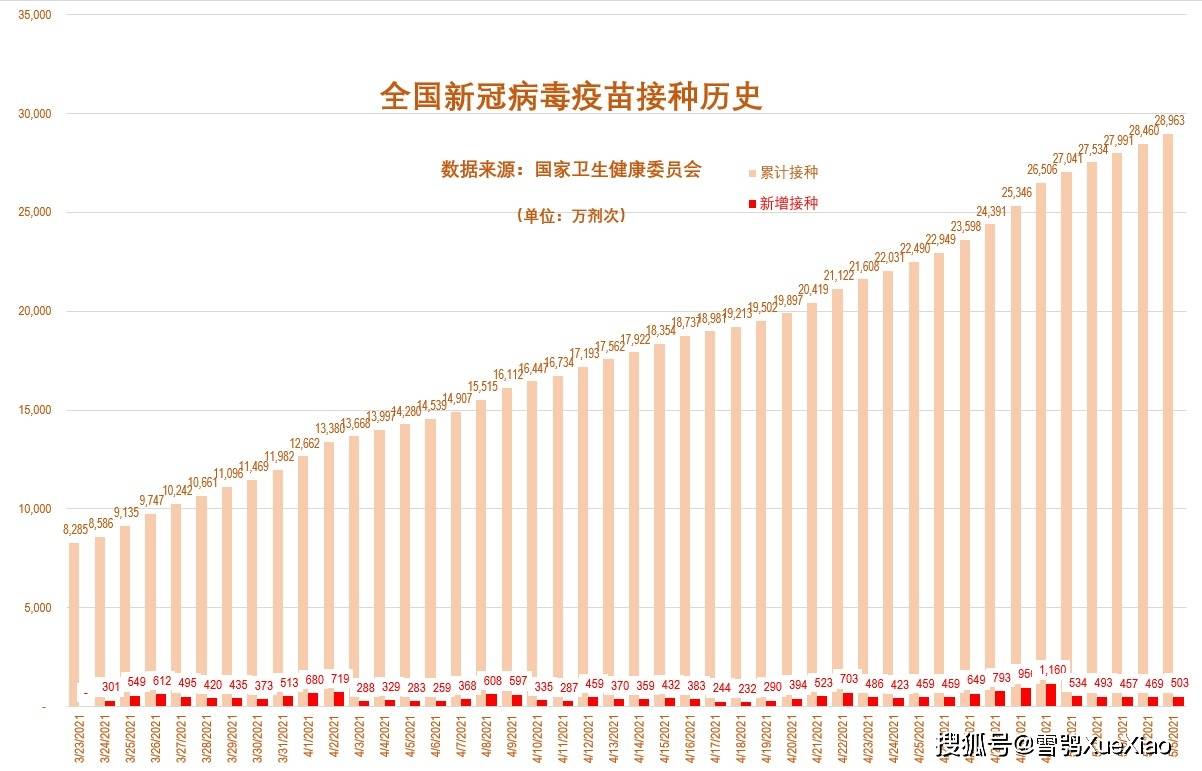 2021年澳门gdp(2)