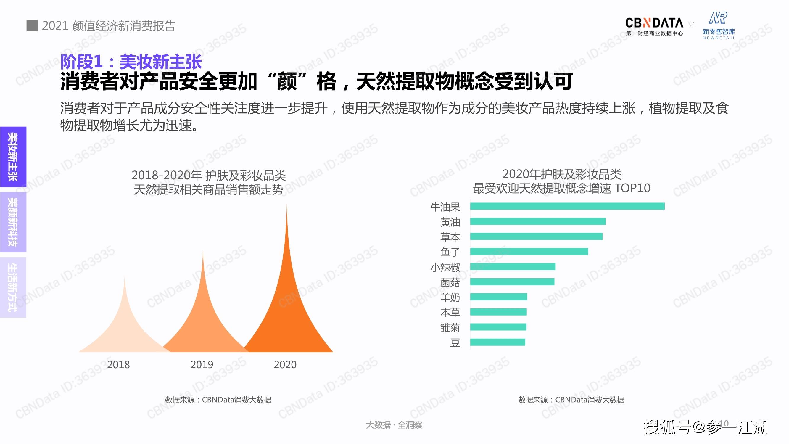 绿色gdp把资源消耗纳入经济_绿色gdp将资源消耗纳入经济发展成本.是对还是错