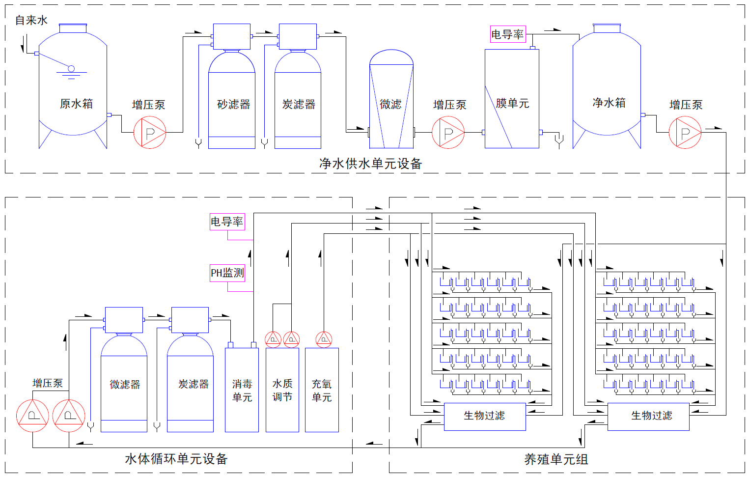4fee6dc2d9014b69acf8a5dde3bddeb5.png