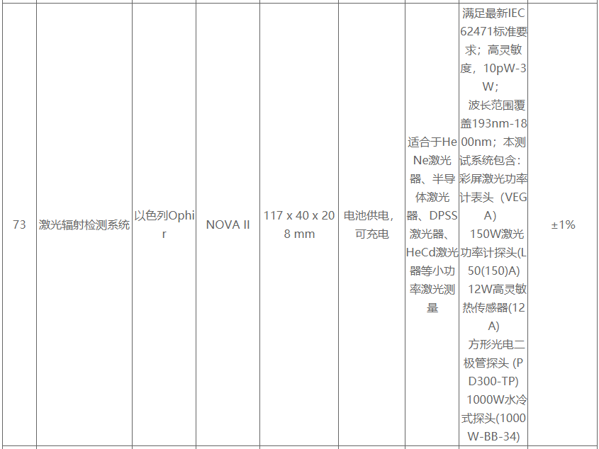 8518f9e37c8b4281a75dac7fe1b6468e.png